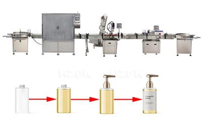 Apa saja metode pengendalian getaran jalur pengemasan?